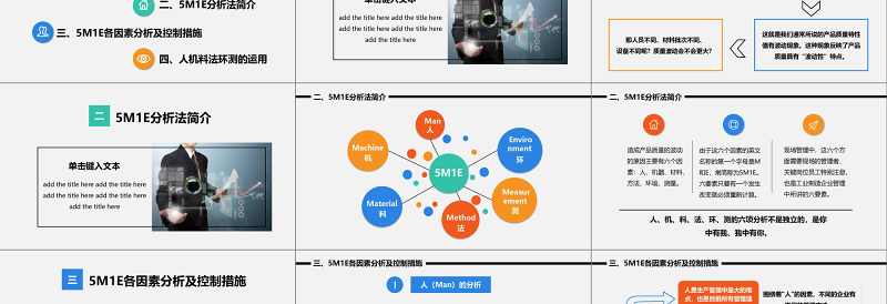2025时尚精美彩色教育人机料法环测5MIE图文结合流程图案例分析PPT免费下载