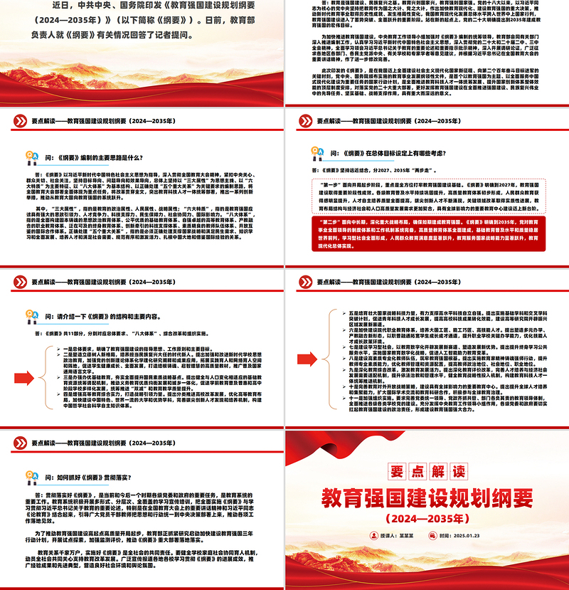 红色时尚《教育强国建设规划纲要(2024—2035年)》要点解读PPT模板免费下载