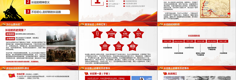 2025红色精美纪念红军长征胜利80周年党课党史PPT免费下载