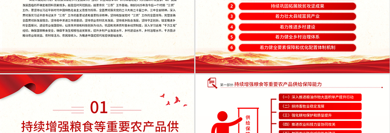 2025免费一文读懂2025中央一号文件PPT关于进一步深化农村改革扎实推进乡村全面振兴的意见课件免费下载