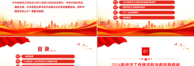 2025中央经济工作会议要点梳理PPT课件免费下载
