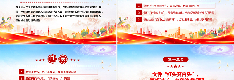 2025免费隐形变异作风问题的检视与整改PPT简洁大气党的作风建设党课免费下载