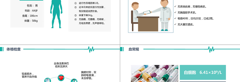 2025精品简约医院病历报告汇报小清新医疗事业案例分享PPT模板免费下载