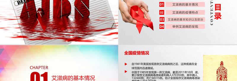 2025简洁大气世界艾滋病日PPT模板含详细内容免费下载
