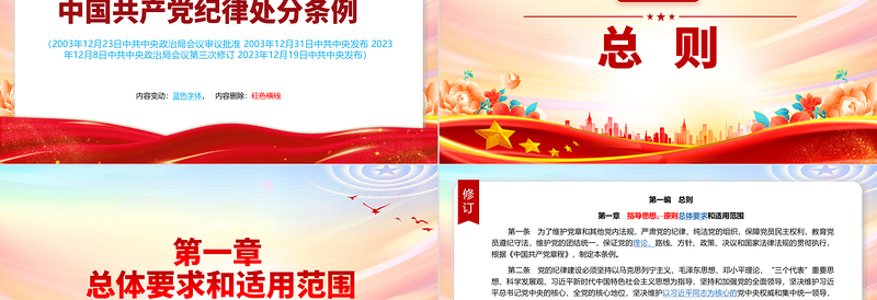 党政风新旧对照版解读中国共产党纪律处分条例PPT免费下载