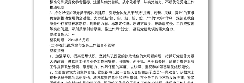 2025全新党支部书记抓基层党建工作问题整改方案免费下载