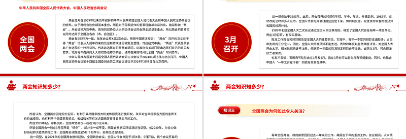 2025免费两会知识知点问答PPT大气简洁关注两会聚焦民生专题课件免费下载