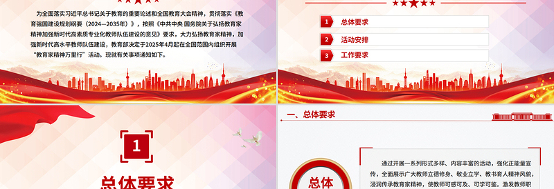 2025大气时尚关于开展“教育家精神万里行”活动的通知PPT课件免费下载