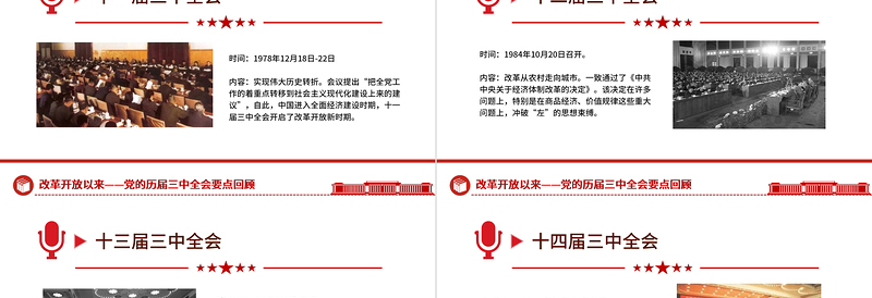 2025简洁大气改革开放以来党的历届三中全会要点回顾党史学习PPT微党课免费下载