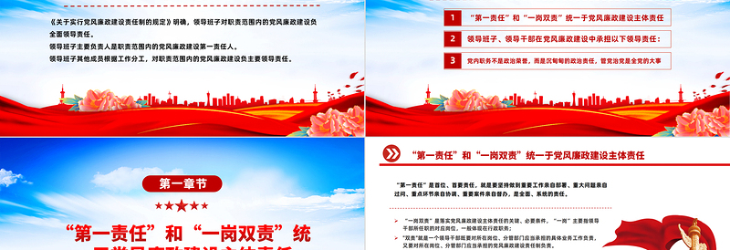 2025红色质感党风廉政知多少PPT第一责任与“一岗双责”的区别党风廉政建设专题课件免费下载