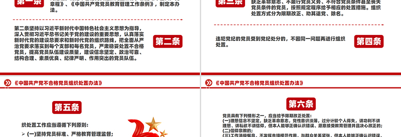 2025简洁大气《中国共产党不合格党员组织处置办法》PPT课件模板免费下载