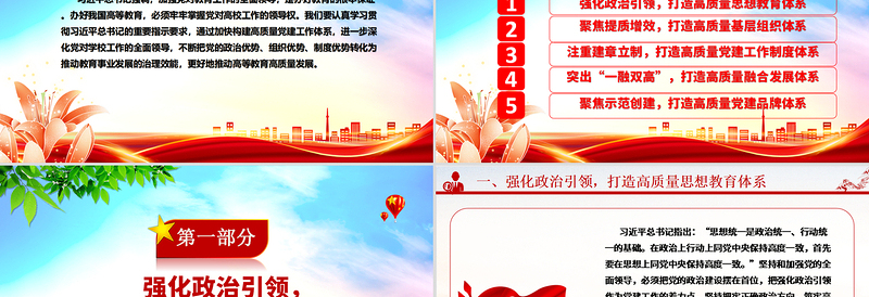 2025加强党对教育工作的全面领导打造高校高质量党建体系ppt打造高校高质量党建体系主题课件免费下载