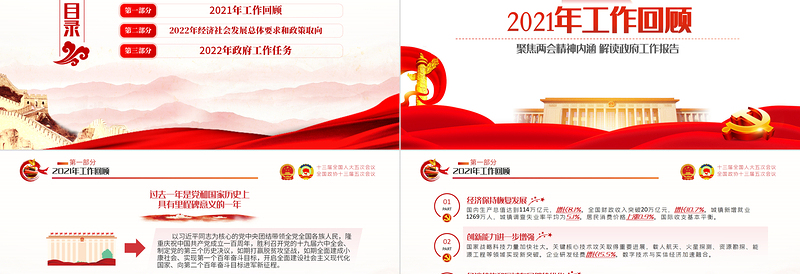 2025红色党政风全国两会政府工作报告PPT学习解读两会精神内涵专题课件模板免费下载