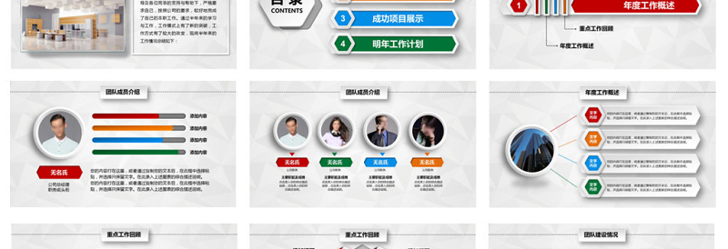 2025优秀工作总结工作报告ppt模板免费下载