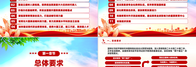 红色时尚《教育强国建设规划纲要(2024-2035年)》PPT课件免费下载