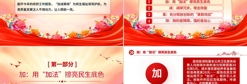 2025免费两会精神PPT政府工作报告里的“加减乘除”党课课件免费下载