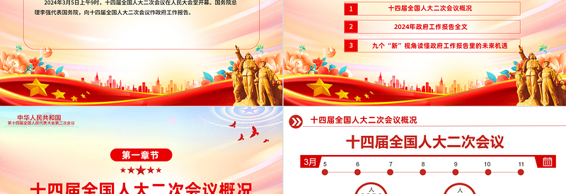 2025政府工作报告PPT红色精美两会精神学习解读党课课件免费下载