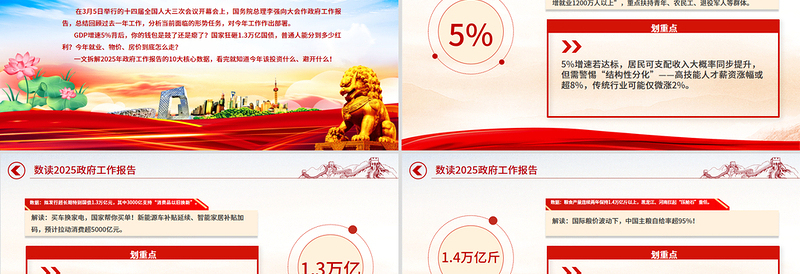 数读2025政府工作报告PPT学习贯彻两会精神课件免费下载