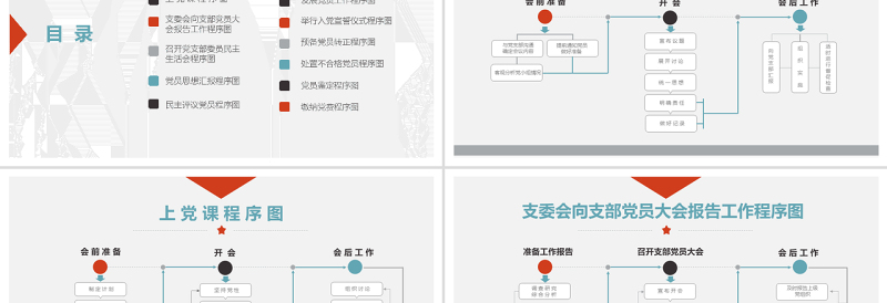 2025精美基层党支部党务工作流程图素材模板免费下载