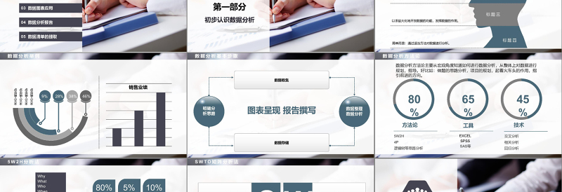 2025蓝色精美商务数据分析师培训课件财务数据分析图表分析培训PPT模板免费下载