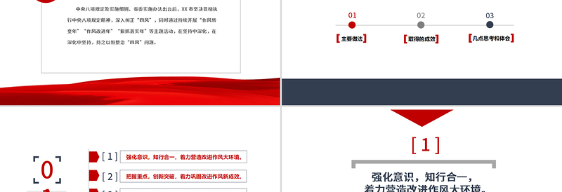 2025中国风纠正“四风”成效汇报与经验交流材料PPT免费下载