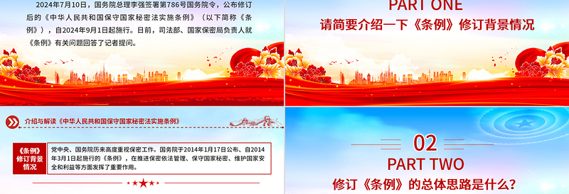 2025新修订《中华人民共和国保守国家秘密法实施条例》介绍与解读PPT免费下载
