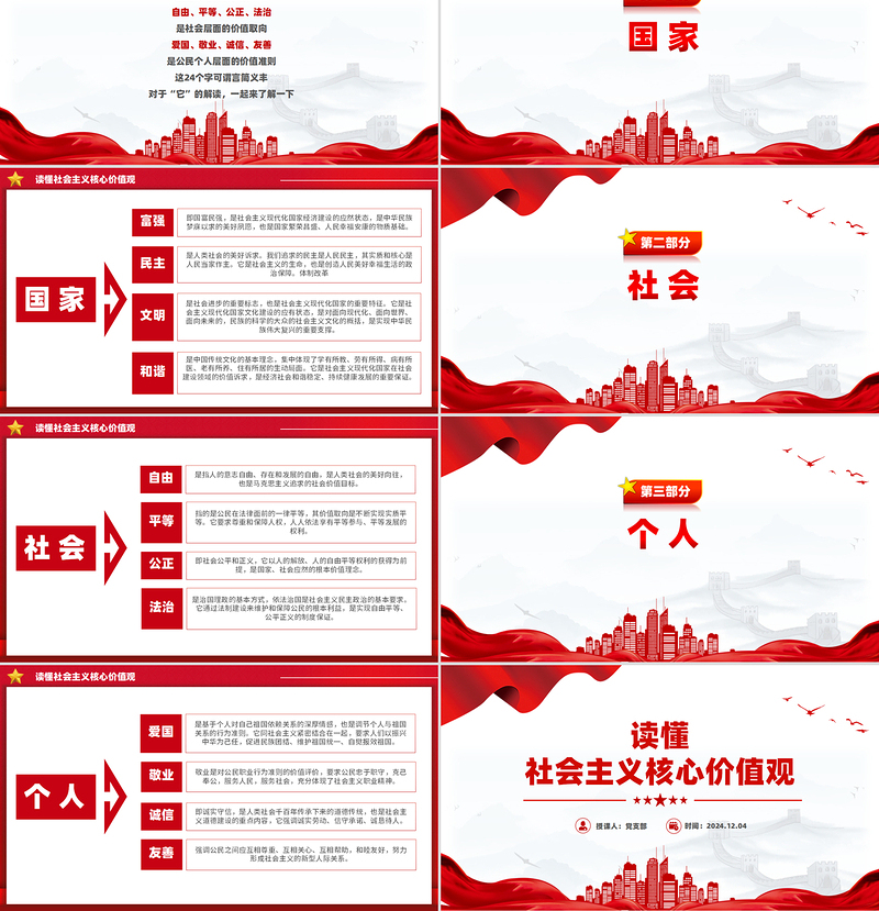 2025社会主义核心价值观解读PPT课件模板免费下载