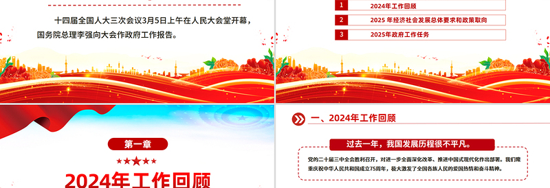 2025政府工作报告全文PPT全国两会精神宣传课件免费下载