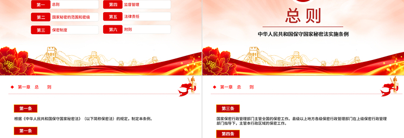 2025次年修订版《中华人民共和国保守国家秘密法实施条例》PPT课件免费下载