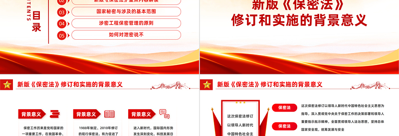 2025年《中华人民共和国保守国家秘密法》解读学习PPT课件免费下载
