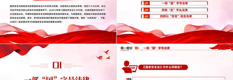 2025精美时尚维护国家安全的9部重要法律PPT红色大气增强国家安全法治意识牢固树立总体国家安全观党课免费下载