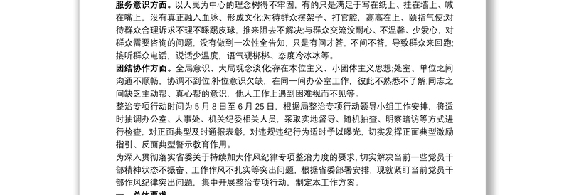 2025精品有关紧盯当前党员干部作风纪律突出问题集中开展整治专项行动工作方案免费下载