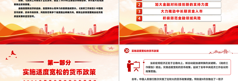 《政府工作报告》里的2025年金融风向标PPT两会精神学习课件免费下载