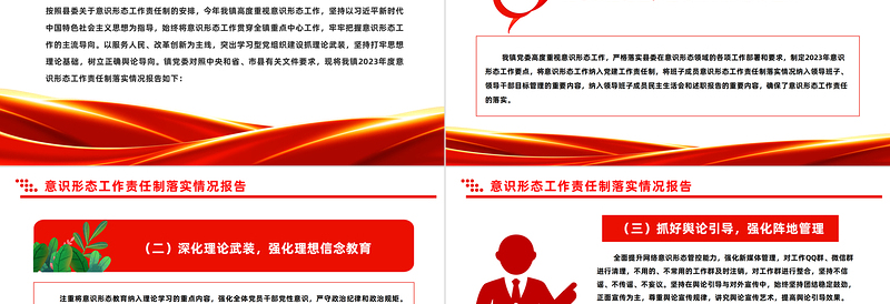 2025简洁风意识形态工作责任制落实情况报告PPT模板免费下载