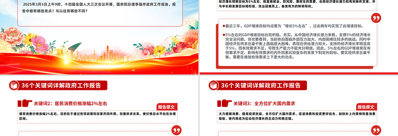 2025年36个关键词详解政府工作报告PPT两会精神学习课件免费下载