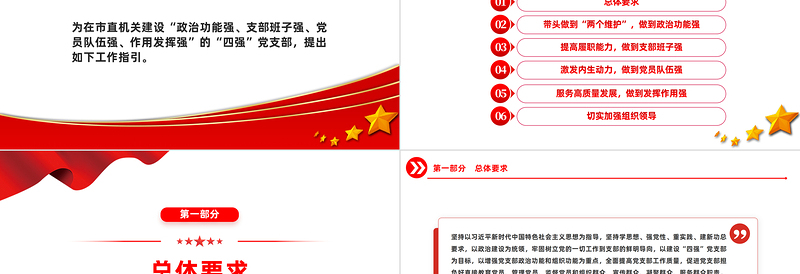 2025精品市直机关建设四强党支部工作指引PPT红色精美建设四强党支部引领高质量发展党课课件免费下载