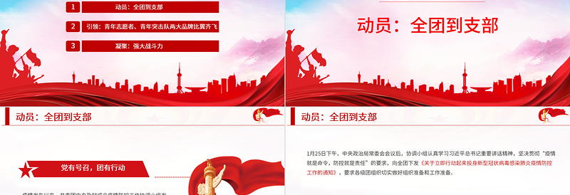 2025大气简洁同心抗疫正当时青春聚力勇担当PPT红色党政风战疫中的共青团组织团委团支部团课课件免费下载
