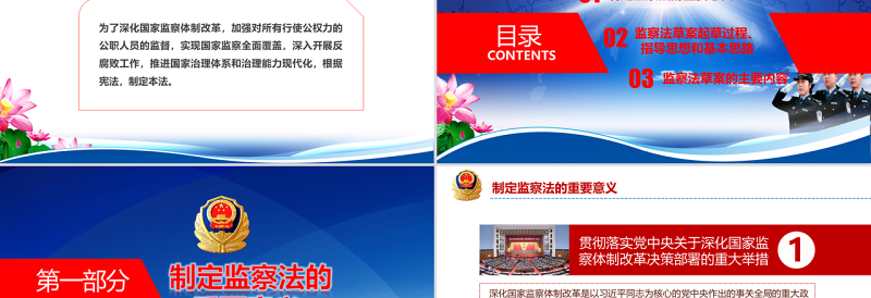 2025精美时尚党课蓝色大气国家监察法权威发布解读两会监察体制改革PPT模板免费下载