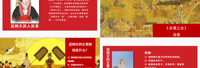 2025简约大气七年级下册历史课件盛唐气象PPT模板免费下载