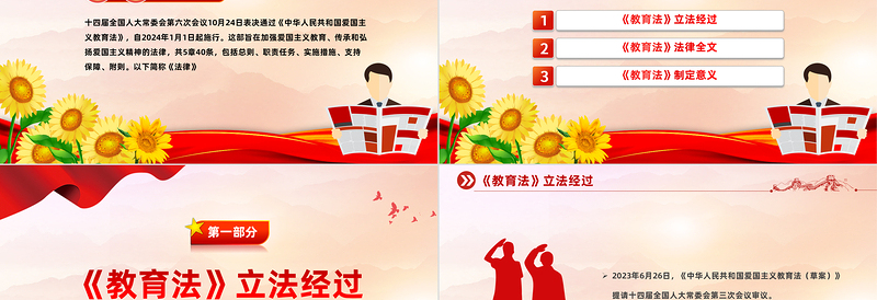 2025精美大气学习《中华人民共和国爱国主义教育法》PPT专题党课课件模板免费下载