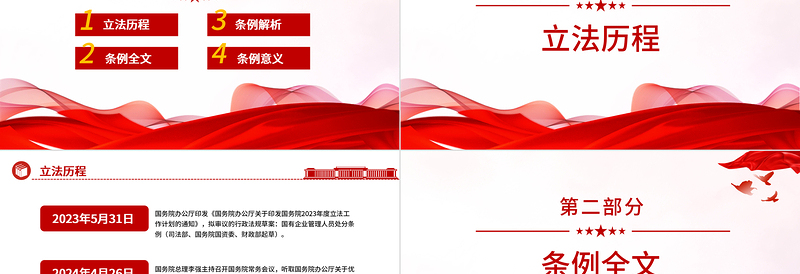 2025红色精美强化对国有企业管理人员的监督管理PPT精美创意学习《国有企业管理人员处分条例》模板免费下载
