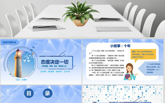 2025时尚大气企业文化团队建设员工管理培训心态培训课件ppt模板免费下载