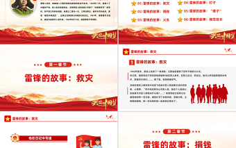 2025学雷锋纪念日PPT红色简约风弘扬雷锋精神学习雷锋纪念日主题教育班会课件模板免费下载