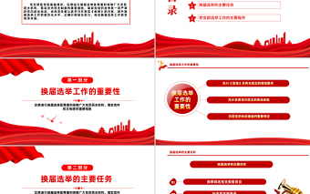 2025红色大气党支部换届选举工作程序PPT党政风党支部换届选举工作程序专题党课课件模板免费下载