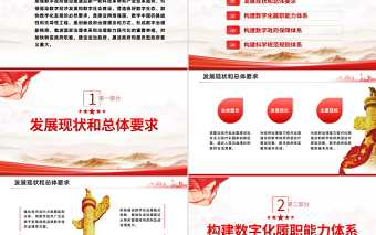 2025红色简洁红色党政风关于加强数字政府建设的指导意见PPT专题党课课件模板免费下载