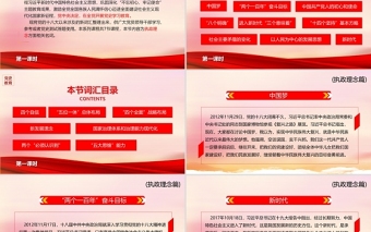 2025党的十八大以来党员干部应知应会词汇执政理念篇党课ppt免费下载