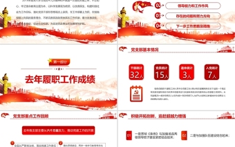 2025简洁实用基层党建工作汇报PPT党政风党支部年度工作情况介绍问题总结及新年工作思路报告党建模板免费下载