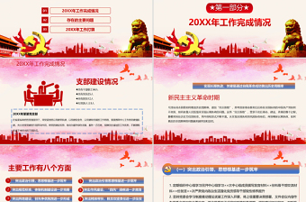2025大气时尚党政党支部工作计划总结PPT模板免费下载