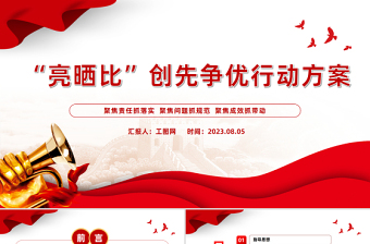 2025提质增效党课ppt免费下载