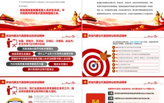 2025红色精美聚焦两会PPT深入学习参加内蒙古代表团审议时讲话精神专题党课课件模板免费下载